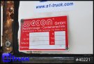 Wecon - Schiebeplane - Wechselbrücken - WPR 745, verzinkt, 2520  innen, Code XL