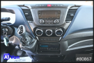 Iveco - Koffer - LKW < 7.5 - daily 72C18 A8V Koffer, Hi-Matic, Klima, Luftfederung